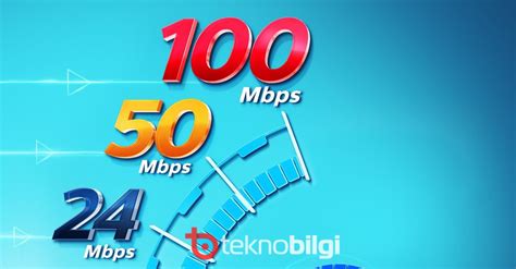 Internet fiyatları sınırsız turk telekom